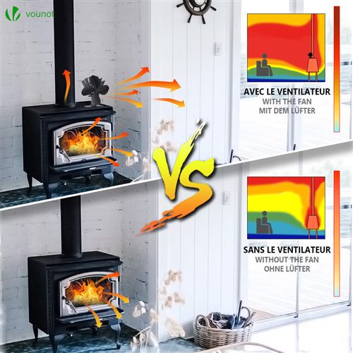 Ventilateur poele bois 6 lames avec thermometre - Accessoires chauffage et  chaudière - Achat & prix