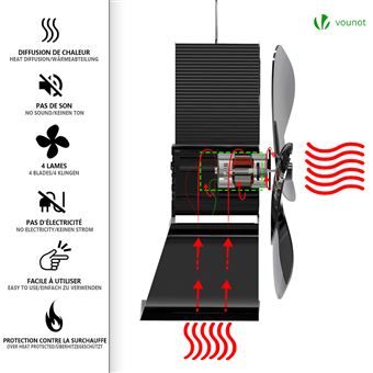 Ventilateur de poêle, ventilateur de poêle à 6 pales avec thermomètre et  bouclier thermique, ventilateur de