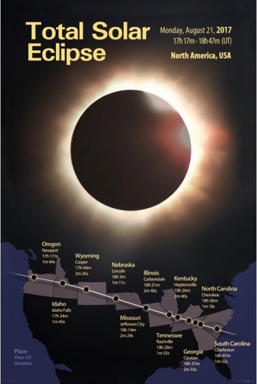 Éclipse Solaire Posters XXL - Éclipse Solaire Totale, 21 Août 2017, Amérique Du Nord (180x120 cm)