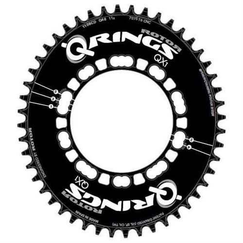 Rotor Vaiselles Rotor Qcx1 Bcd110x5 Aeri 44t