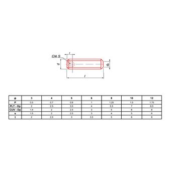 Vis à métaux sans-tête hexagonale creuse bout plat brut 45H DIN 913 3X25 boîte de 100 - ULTIMA - STHCPLT3X25 - 1