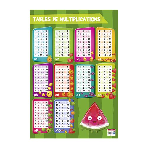 Poster souple CBG format 52 x 76cm les multiplications