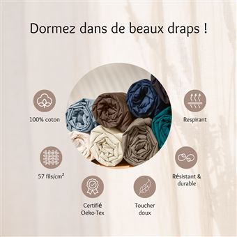 Drap-housse Coton Zinc Bonnet 25 - 200x200 cm - 100% coton - Le