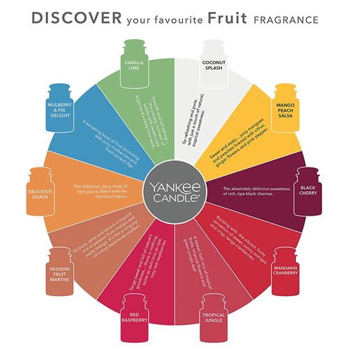 Yankee Candle bougie moyenne jarre, « Cocktail fruit de la passion »