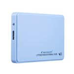 UnionSine Disque Dur Externe 2,5 1To USB 3.0 - Portable, Silencieux UnionSine Disque Dur Externe 2,5 1To USB 3.0 - Portable, Silencieux