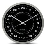 Horloge FISHTEC 24 Heures