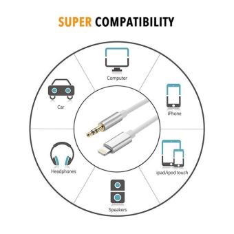 15% sur CABLING® Cordon audio jack 3.5 male vers iphone lightning iPhone 7, iPhone  8, iPhone X - Cordon et fiche téléphone - Achat & prix