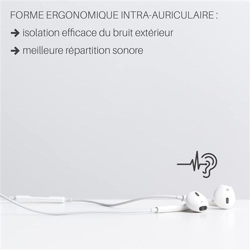 Ecouteurs intra-auriculaire filaire Xiaomi Mi Basic Argent - Fnac
