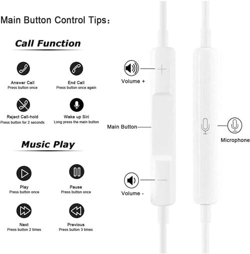 Ecouteur Kit Mains Compatible Avec Iphone 7, 8, X, 11, 12 Pro Max