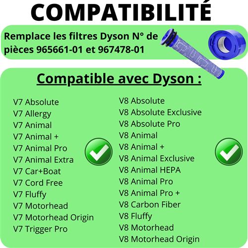 Filtre pour Dyson V7 Dyson V8 Remplacement filtres 965661-01 et