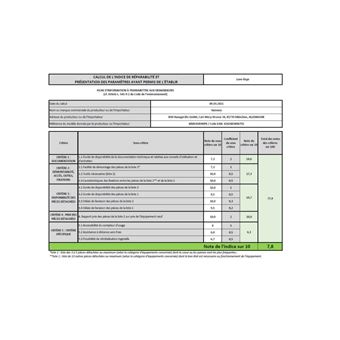 lave-linge hublot 9kg 1400 tours/min - wm14veh0fr