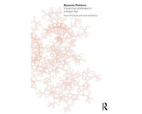 Dynamic Patterns