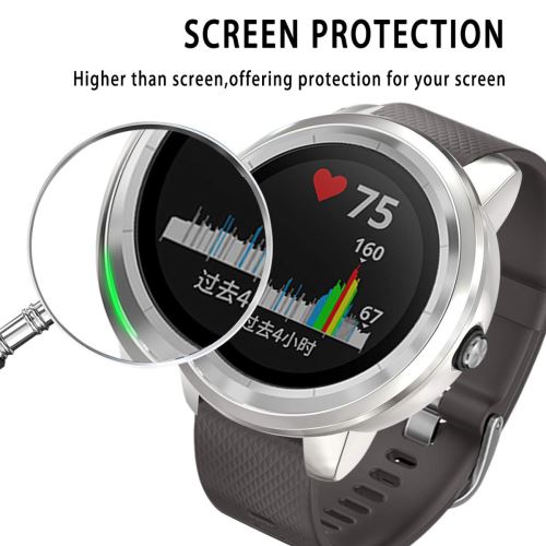 38 sur TPU ultra mince placage Housse de protection pour Garmin