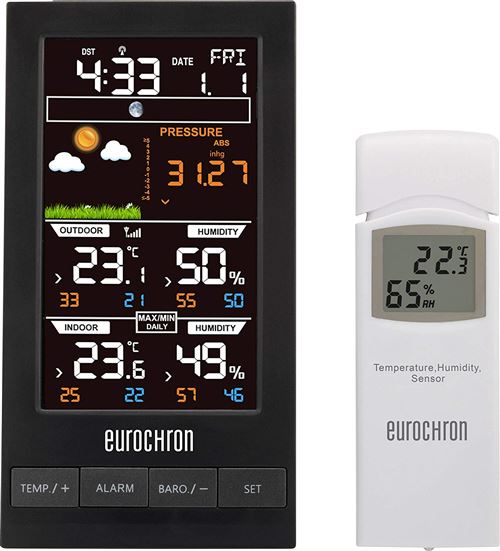 Eurochron Funk-wetterstation Efws S250 Vorhersage Pour 12 Jusque 24 Horaire