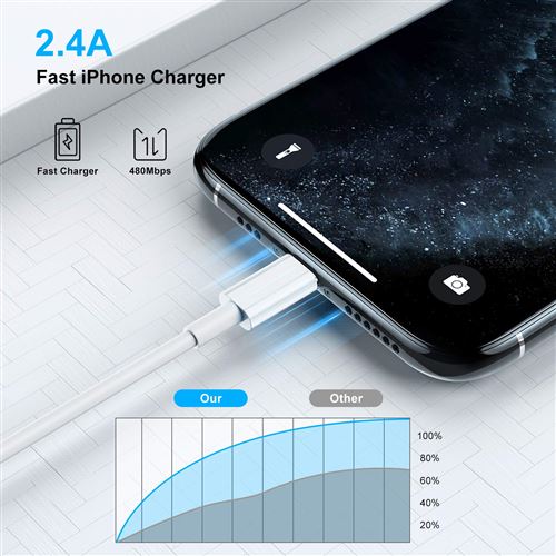 Câble téléphone portable CABLING ® câble chargeur iphone, 2m