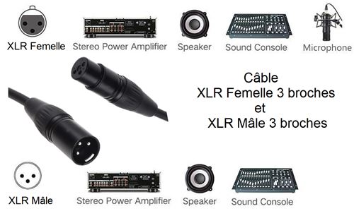 Embase XLR 3 Broches Femelle Ronde Métal – Adaptout France – Prise Soudure Audio Pro