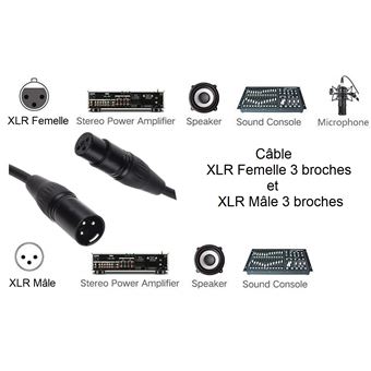 SinLoon 6,5FT XLR-kabel 90 graden 3-pins XLR man-vrouw