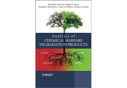 Analysis of Chemical Warfare Degradation Products (English Edition)