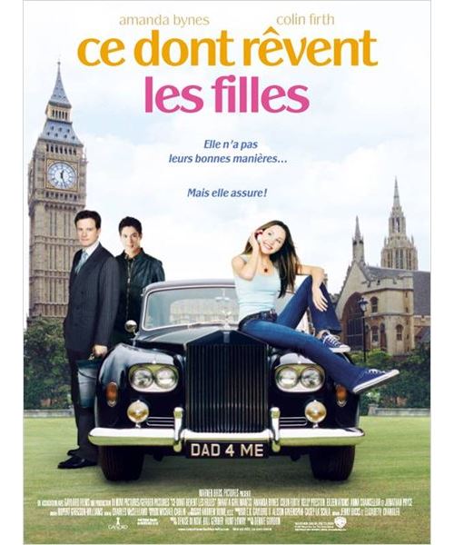 Acheter Ce dont rêvent les filles AFFICHE CINEMA ORIGINALE État correct - 22,99 € Ce dont rêvent les filles AFFICHE CINEMA ORIGINALE État correct - N/A reconditionné disponible sur Fnac