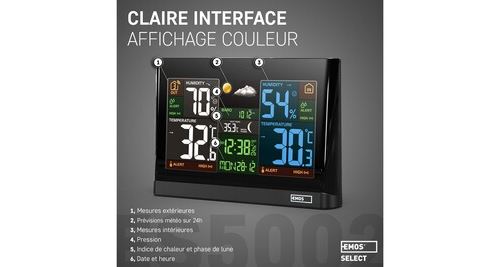 La Crosse Technology - LW3101 Station Météo Wifi avec Prévisions 3 Jours -  Silver - Station météo thermomètre pluviomètre à la Fnac