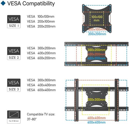 Bontec Support TV Mural Orientable et Inclinable - TV 37 à 80 - Double Bras  - Max Charge de 65 kg / VESA 600x400mm - Support TV - Achat & prix