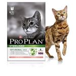 Croquettes Purina Proplan pour Chat Sterilised - Lapin - 1,5kg