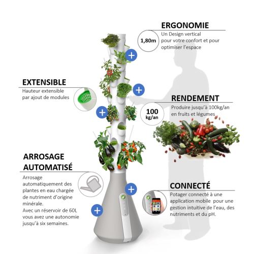 Home Potager Kit 50 Potager Vertical Hydroponique Pour Culture 12 Plantes Culture Hydroponique Achat Prix Fnac