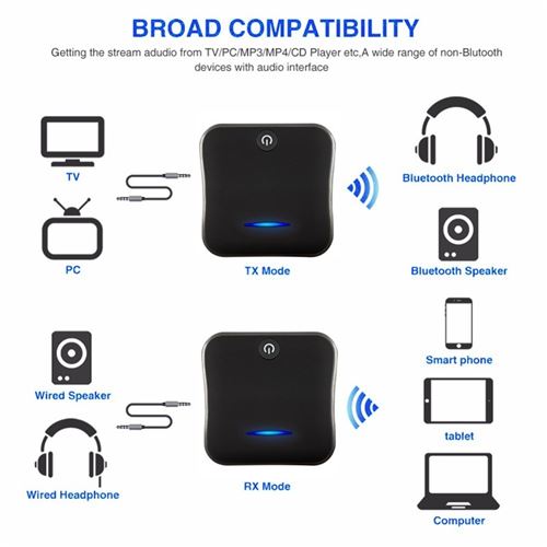 Adaptateur Bluetooth TV HD pour 2 – MR270 – Transmetteur Émetteur du Son TV  vers 2 Casques Bluetooth, Enceinte - RCA, Optique et Bluetooth 5