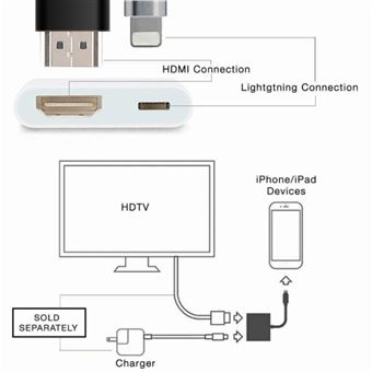 Adaptateur AV Numérique Lightning vers HDMI pour iPad / iPhone 6/7/8 / Plus  / X / XS / XR