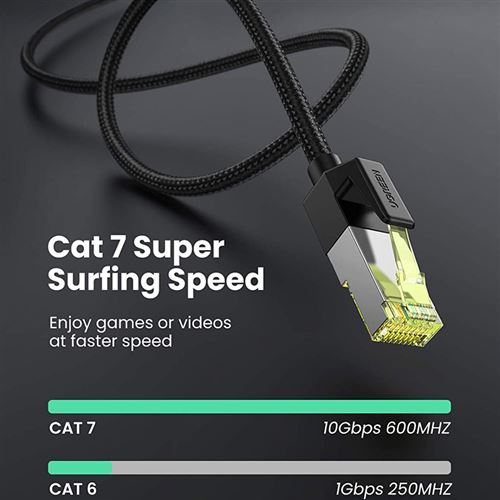 Cable Ethernet 3m, Cat 7 Cable RJ45 Blindé Haute Vitesse 10Gbit/s