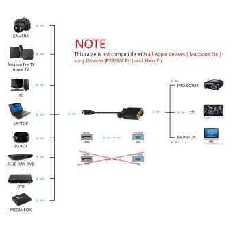 ® 2m HDMI mâle vers VGA mâle D-sub HD 15 broches M/M Adaptateur connecteur  câble pour écran PC LCD TV HD pour ordinateur portable