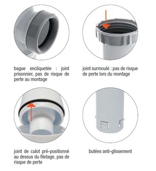 Siphon Lavabo Bi Matiere Joint Integre Connectic Sortie O 32