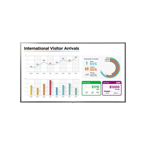 LG 75UL3E-B signage display 190.5 cm (75 ) LCD 4K Ultra HD Digital signage flat panel Titanium Wi-Fi