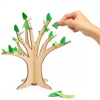 KIKERLAN ARBRES A SOUHAITS