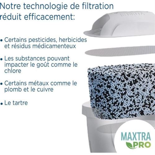 45€ sur BRITA Carafe filtrante Distributeur d eau filtrée Flow 1 cartouche  filtrante MAXTRA PRO - Carafes - Achat & prix