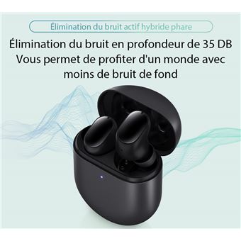 Xiaomi : les écouteurs sans fil bluetooth Redmi Airdots à moins de 15€ - Le  Parisien