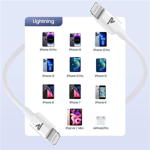 Câble iPhone lightning vers USB Type C chargeur rapide 20W 3A charge ultra  rapide, long. 1m ®Stargift