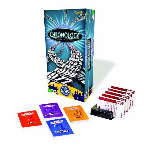 Chronologie