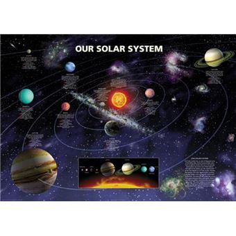 Le Système Solaire Poster Le Système Solaire En Anglais 61x91 Cm