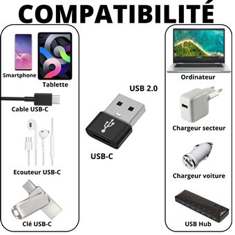 Chargeur secteur USB + Type C - Accessoires smartphone et tablette