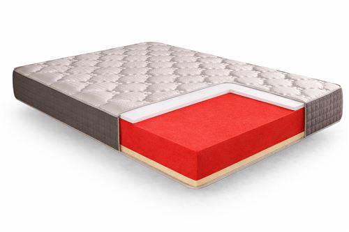 Non Communiqué Matelas Relaxation 90X190 Cm Simpur Soutien Souple Epaisseur 30 Cm