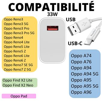 Chargeur secteur Oppo Original, USB SuperVOOC 33W + Câble USB vers USB-C -  Blanc