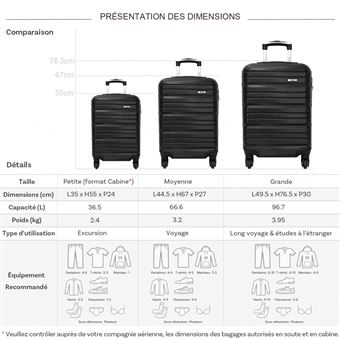 Set de 3 valises Truck NOIR - TR10543 - Set de 3 valises - Achat & prix