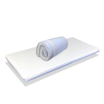 Matelas Bebe Pliant Pour Lit De Voyage Mimo 1x60 Bleu Epaisseur 5 Cm Dehoussable Facile A Transporter Matelas De Voyage Achat Prix Fnac