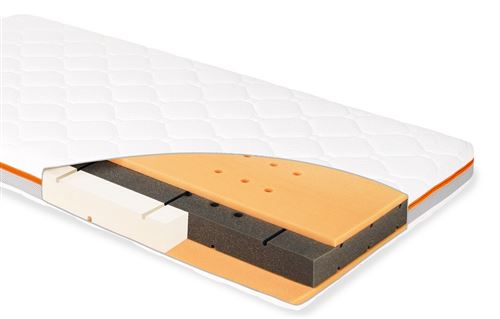 Pinolino Matelas pour lits de bebe Luna Air 140 x 70 cm