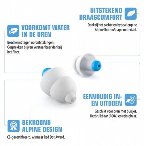 Alpine bouchons d'oreille thermoplastiques transparents SwimSafe de 12 mm
