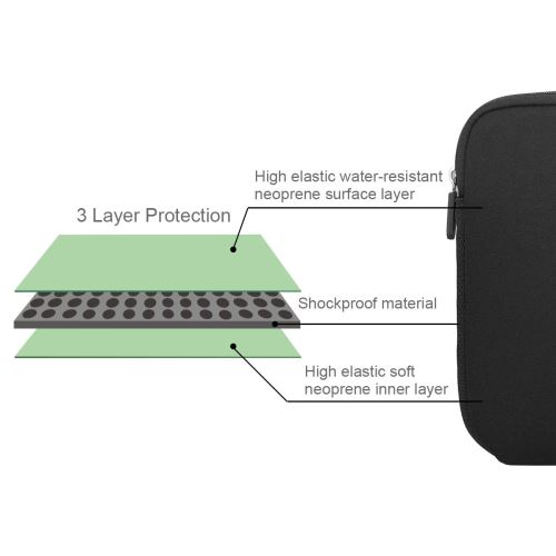 ARVOK 15 15.6 Pouces Housse pour Ordinateur Portable en Neoprene Pochette Sacoche pour Chromebook Ultrabook Netbook Tablette Noi Housses PC Portable Achat prix fnac