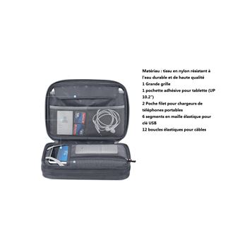Sac de rangement portable étanche pour câble électronique numérique, ligne  de données USB, chargeur, sac de rangement pour prise, évaluation, voyage -  AliExpress