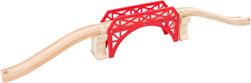 Pont Pour Train Avec Rambarde