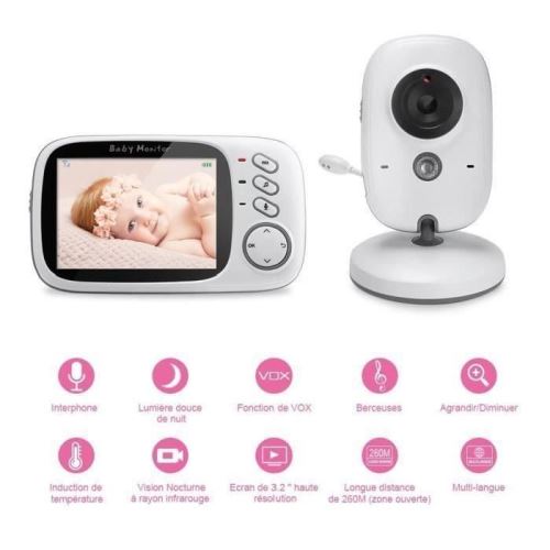 HOLACA Babyphone Clip Support pour BOIFUN/GHB/TakTark Babyphone avec caméra  3.2 écran LCD numérique, Support Flexible pour crèche : : Bébé et  Puériculture